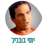 הקמת ועדת חקירה לבירור תוצאות האח הגדול