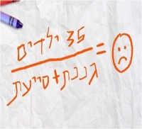 קריאה לצמצום מספר הילדים בגנים ובמעונות