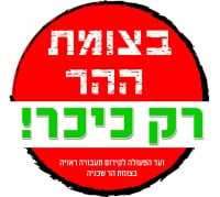 הסדרת קטע הכביש כאוכב אבו אל-היג'א / צומת הר שכניה / צומת יודפת, כביש 784