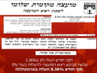 אומרים לא להעלאת המסיים בשלומי!!!  