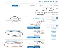 די לצמצום שירותי בריאות כללית בשוהם.