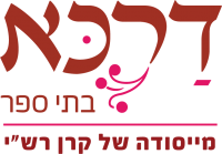 לא ניתן למנהלת דרכא נתיבות לעזוב 